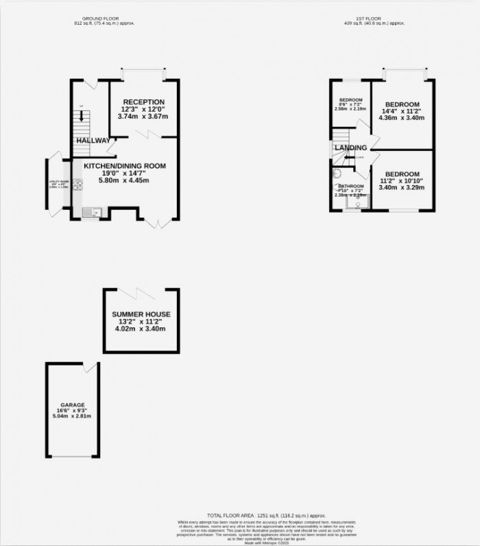 Floorplans For Gidlow Avenue, Wigan